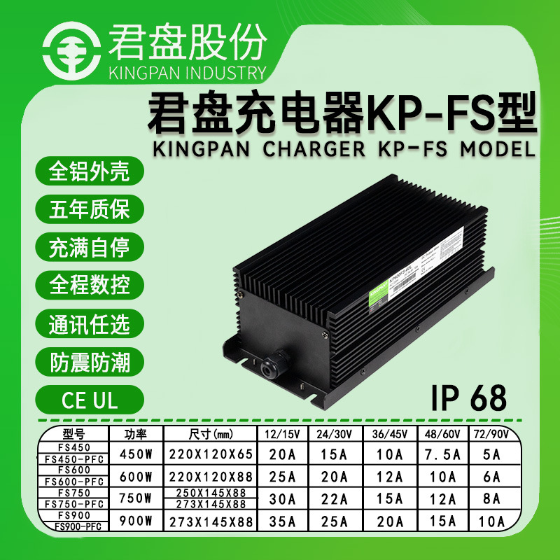 CE/UL Certified Junpan IP68 Waterproof Surfboard Charger 12V 24V 36V 48V Unmanned Boat Charger